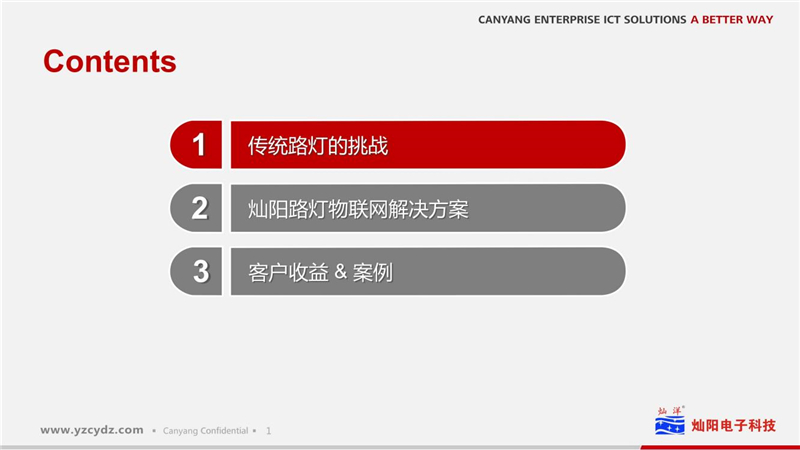 路灯物联网凯发k8国际手机app下载的解决方案(图2)