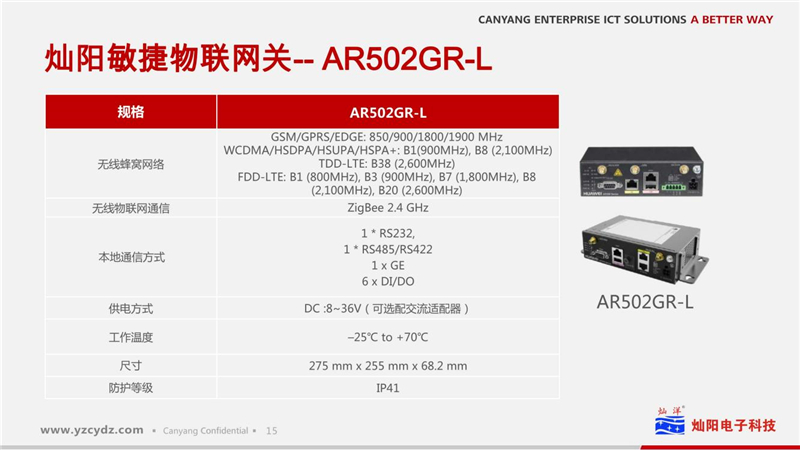 路灯物联网凯发k8国际手机app下载的解决方案(图16)