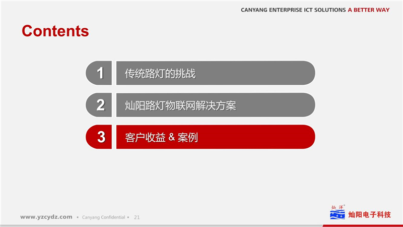 路灯物联网凯发k8国际手机app下载的解决方案(图22)